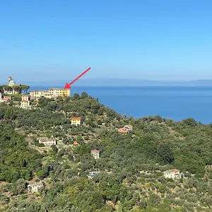 Victoria Casa vacanze